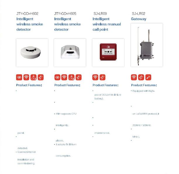 Intelligent Wireless Smoke Detector Range & Gateway